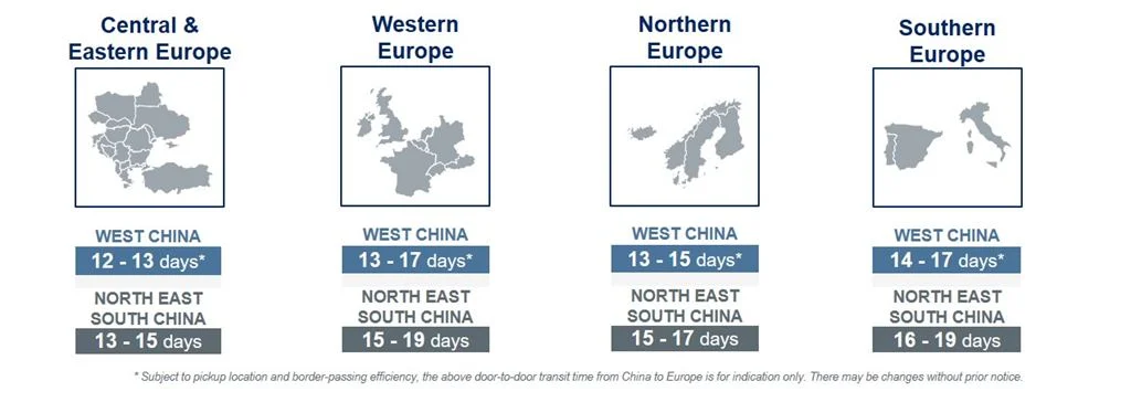 Shipping Cost From China to Europe Free Warehouse Service DDP Truck Train to Latvia Estonia Austria Hungary